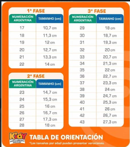 Guia de talles kidy